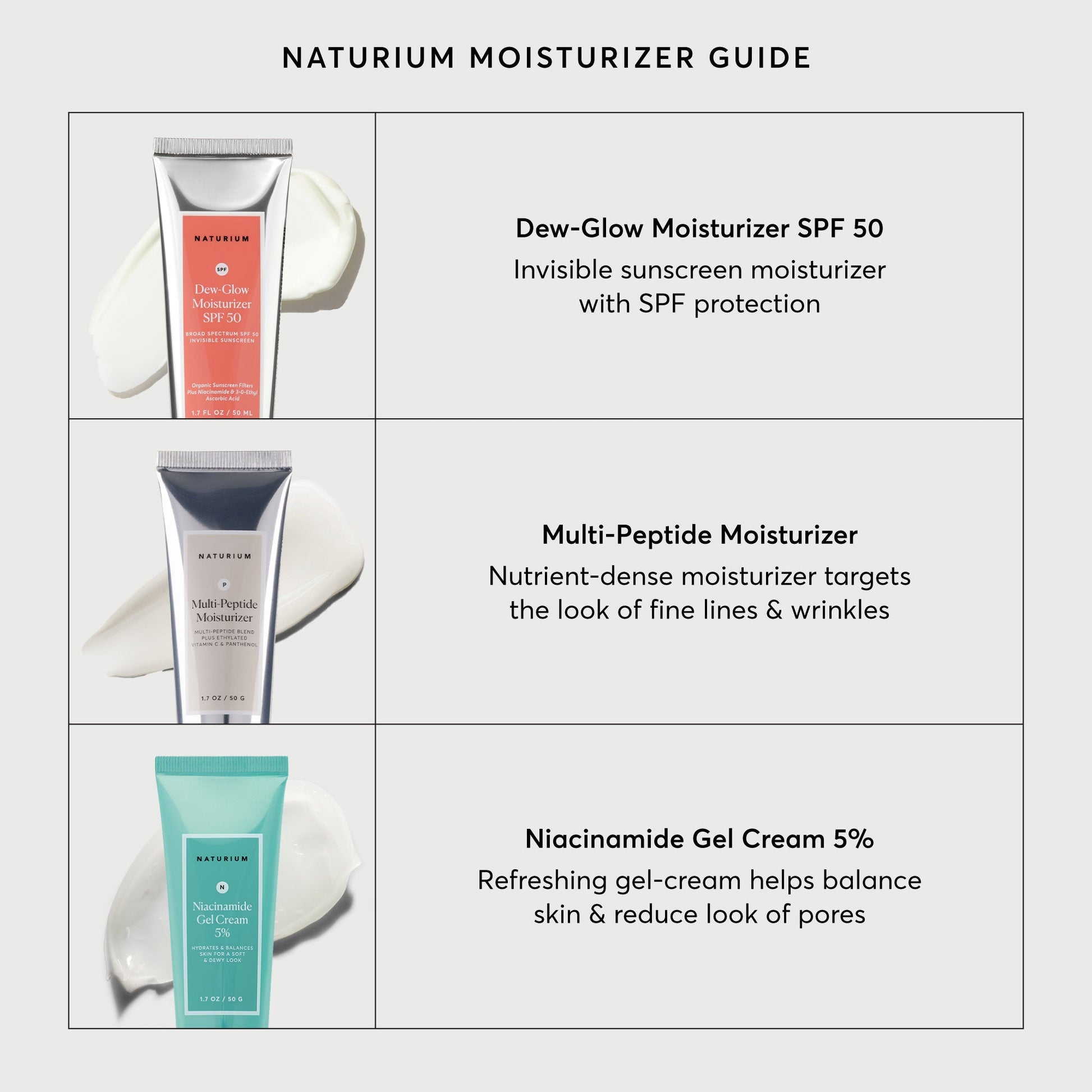 dew-glow-moisturizer-spf-50-h6 NATR-2026-Comparison-Charts-Moisturizers.jpg