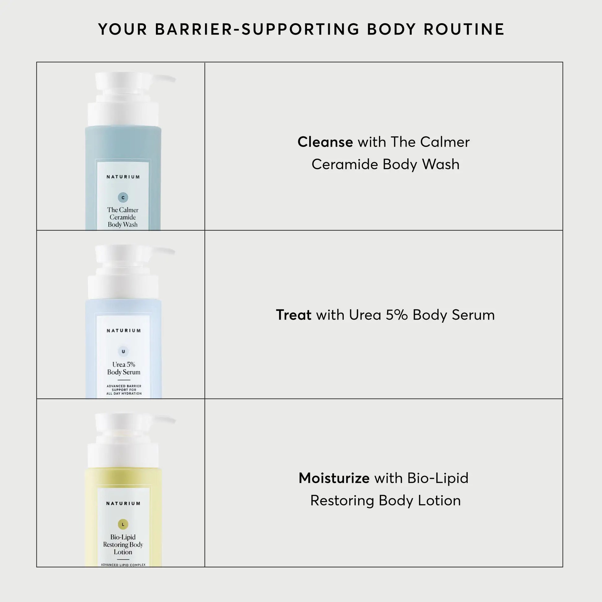 urea-5-body-serum-a8 NATR-40026-Alt-Image-Urea-5_-Body-Serum-05.webp