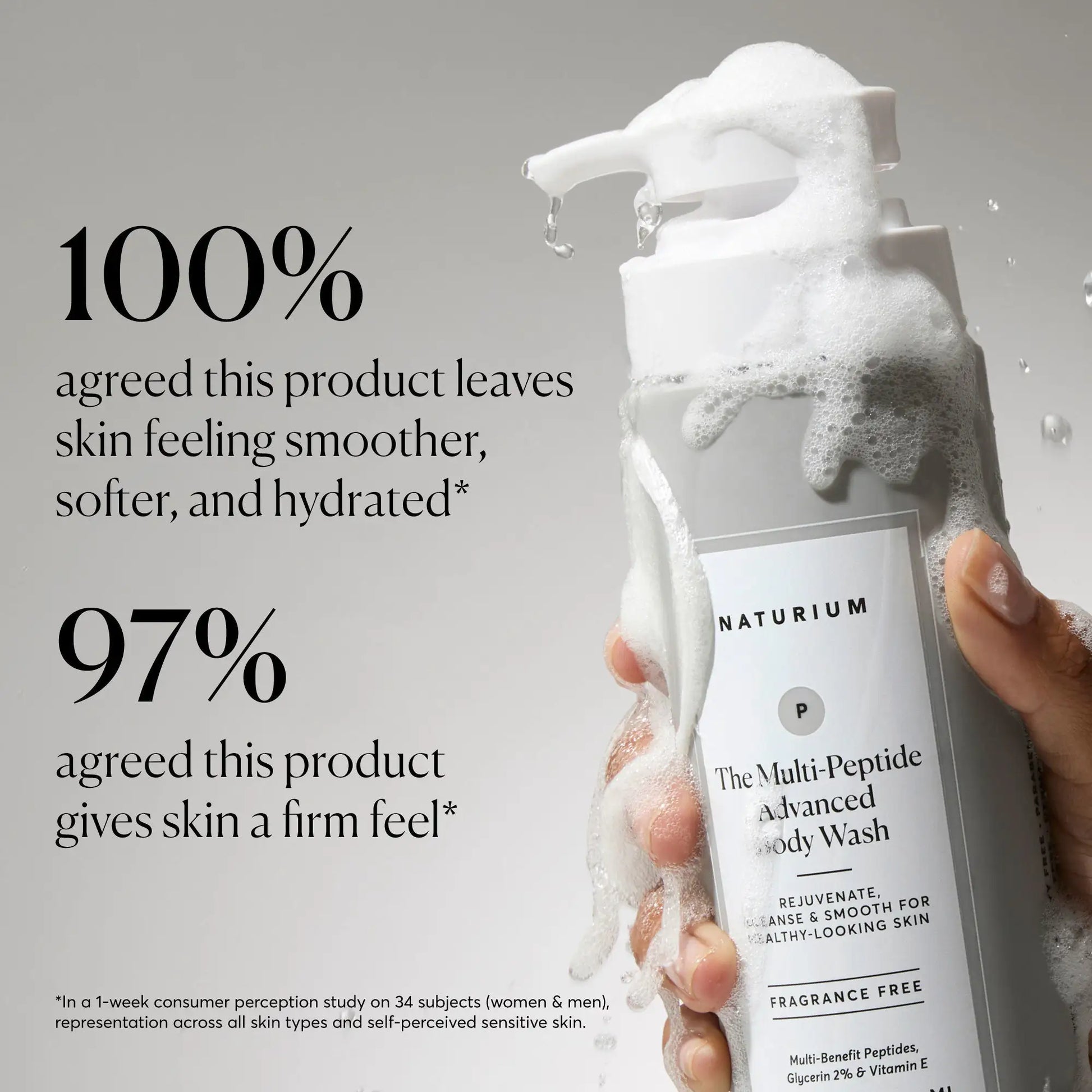 the-multi-peptide-advanced-body-wash-n9 NATR-40029-Alt-Images-Multi-Peptide-Body-Wash-02.webp