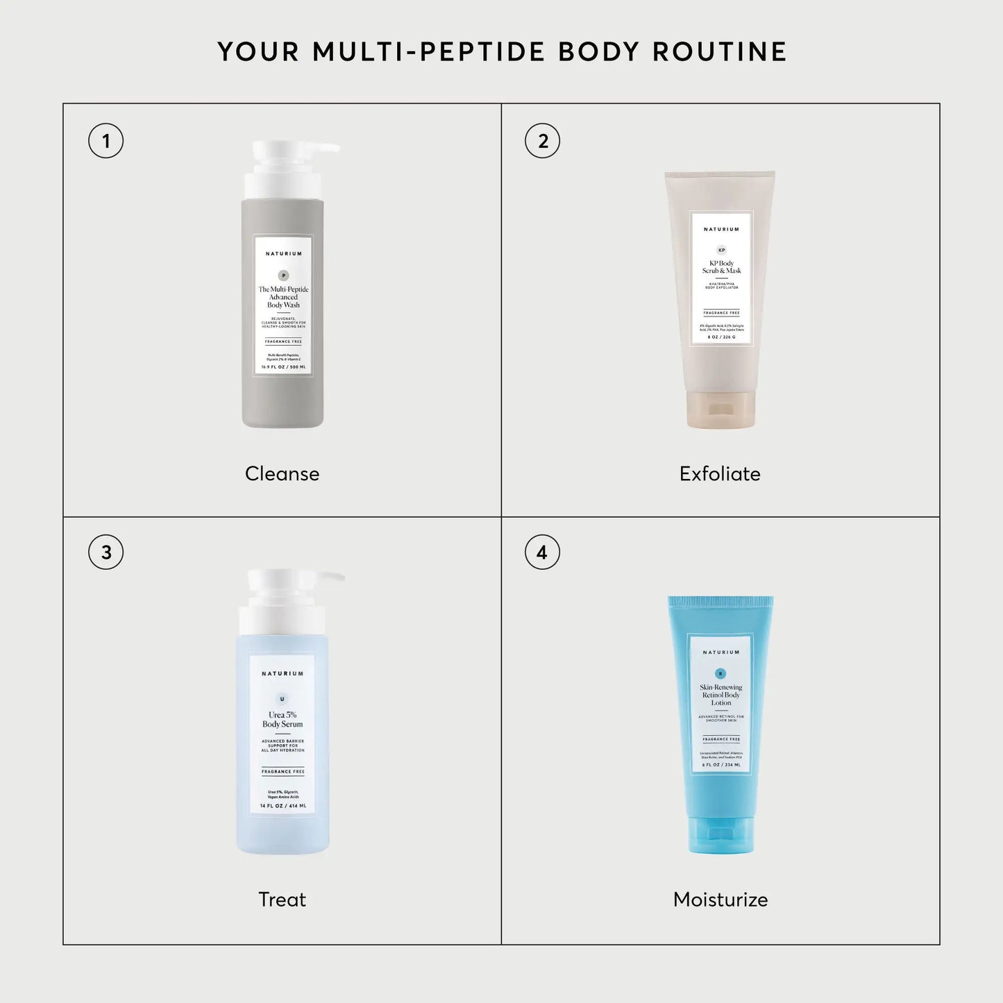 the-multi-peptide-advanced-body-wash-n9 NATR-40029-Alt-Images-Multi-Peptide-Body-Wash-07.webp